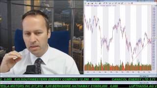 SmallCapInvestor Talk 563 über DAX Gold Yamana IAMGold Öl Bonanza Creek Breitburn [upl. by Akeenahs524]