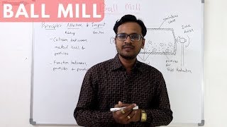 Ball Mill  Principle Advantage Disadvantage Hindi [upl. by Euqinu]