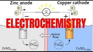 Chemistry 2CH 19 Part 2 Equilibrium Constants  Stoichiometry of Electrolysis  شرح بالعربي [upl. by Henderson229]