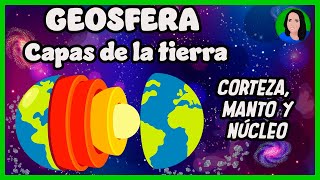 Geosfera  Capas de la tierra corteza manto y núcleo [upl. by Otrebmuh]