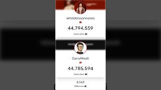 whindersson vs CarryMinati part 1 thevirtualwar shorts livecounts subcount [upl. by Bonny]