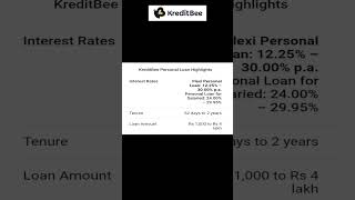 kreditbee loan kaise le shorts kreditbeeloan bestloanapps [upl. by Hardunn]