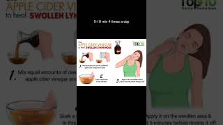 Health  Remedy for swollen lymph nodes [upl. by Varden]