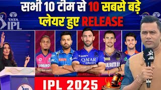 IPL 2025 RETENTION PLAYER LIST IS BAR HOGA IPL MEGA AUCTION 2025 IPL 2025 NEWS MI amp CSK [upl. by Lucia]