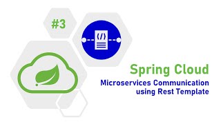 3  Spring Boot Microservices  How do Microservices communicate with the help of Rest Template [upl. by Chelton]