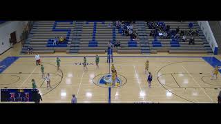 St MichaelAlbert vs Edina JV Womens Volleyball [upl. by Ettennal354]