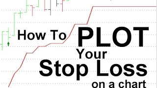 Lets Learn Amibroker  How to Plot ApplyStop on a Chart [upl. by Cusack507]