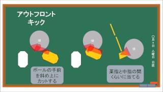 33 トーキックとアウトフロントキックの蹴り方 [upl. by Ingra]