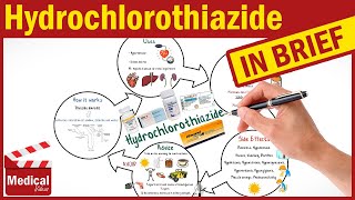 Hydrochlorothiazide 25 mg Uses Dose and Side Effects of Hydrochlorothiazide [upl. by Adamsen]