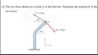 10 Determine the resultant R of the two forces [upl. by Janyte]