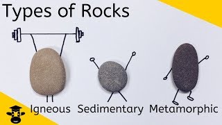 Types of Rocks IgneousSedimentaryMetamorphic Rocks [upl. by Greysun]