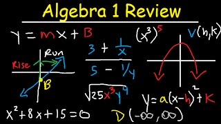 Algebra 1 Review Study Guide  Online Course  Basic Overview – EOC amp Regents – Common Core [upl. by Kiran]