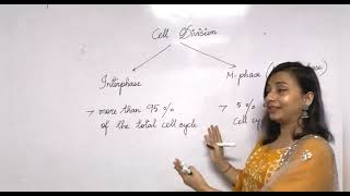 Botany ChapterCell division and cell cycle Part I Interphase By Jayashree ma’am [upl. by Assilak]