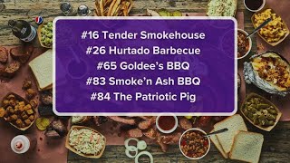 5 North Texas BBQ joints make Yelps Top 100 of 2024 [upl. by Malita]