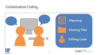 Understanding Students Needs for Better Collaborative Coding Tools  CHI 2020 LBW [upl. by Suiramed]