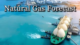 July 18 Natural Gas Analysis and Forecast [upl. by Aiel]