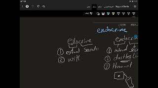 الفرق بين endocrine exocrine paracrine and autocrine [upl. by Georges]