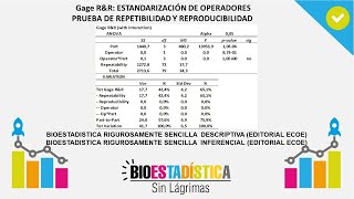 Gage RampR ESTANDARIZACIÓN OPERADORES REPETIBILIDAD Y REPRODUCIBILIDAD  BioEstadística Sin Lágrimas [upl. by Ramgad]