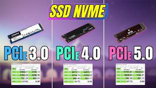 SSD PCIe 50 vs PCIe 40 vs PCIe 30  ¿Cuál es más Rápido 🤔 [upl. by Culberson]