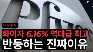 경기침체 대비할 땐 이 2개 제약주가 최고인 이유 화이자존슨앤존슨 [upl. by Roede]