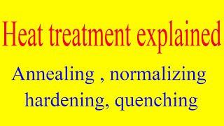 All heat treatment process explained annealing normalizing hardening  quenching case hardening [upl. by Kincaid]