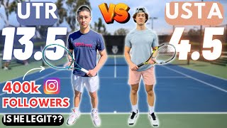 I Played a Tennis Influencer Tenniswithdylan [upl. by Odrude750]