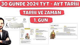 30 GÜNDE YKS TARİH KAMPI TYT AYT 1Gün Tarih ve Zaman ayttarih ayttarihkampı [upl. by Nnyltiak]