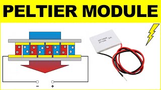 Electronique module Peltier frigo climatisation Thermoélectricité alimentation thermocouple [upl. by Kelleher]