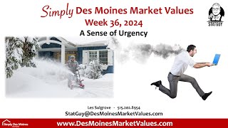 Urgency Hits Des Moines Real Estate Key Market Shifts and Trends You Need to Know [upl. by Dlanar]