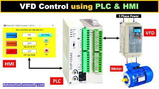 VFD Control using PLC and HMI  Automation Training [upl. by Armitage]