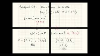 Topologische Grundlagen I [upl. by Enahs]