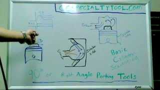 Explanation of Loop Scavenging principles for 2 stroke cylinders and 2 stroke Porting [upl. by Scevour]