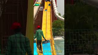 Essel World Mumbai Rides  Water Kingdom Park Mumbai [upl. by Rufus]