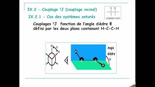 COURS de Spectroscopie SMC5 RMN H parti8 Constantes de couplage [upl. by Benetta]