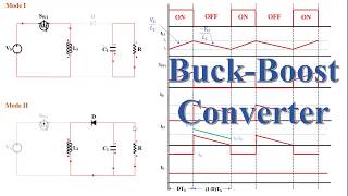 Buck Boost Converter working principle and waveform Hindi [upl. by Nas]