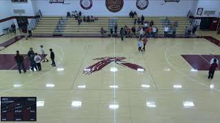 Culver Academies vs LaPorte High School  Girls Varsity Basketball Scrimmage [upl. by Yelnet949]