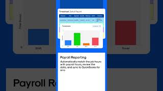 Effortless Payroll Reporting for Commercial Contractors  IndusTrack [upl. by Nirra33]