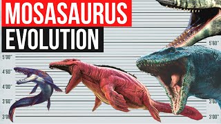 Mosasaurus Evolution 1970  2022  Jurassic Evolution Jurassic World Dominion [upl. by Selij]