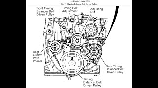 How to Replace and ACCURATELY align timing belt marks in H22A Honda DOHC 4 cylinders engines [upl. by Ayala]