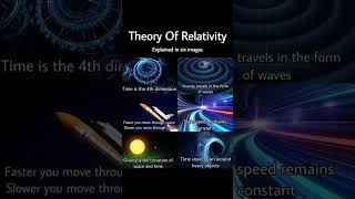 theory of relativity explained  relativity theory  where is everything in the universe going [upl. by Johppa737]