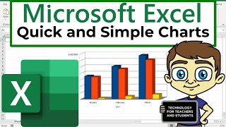 Excel Quick and Simple Charts Tutorial [upl. by Ahsircal]