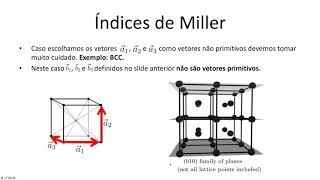 Aula 112  Índices de Miller [upl. by Aisat]