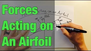 Forces Acting on an Airfoil [upl. by Notnef]