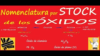 NOMENCLATURA SISTEMÁTICA por ATOMICIDAD de ÓXIDOS METÁLICOS y NO METÁLICOS Bien explicado [upl. by Eadahs201]