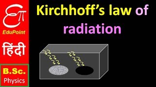 Kirchhoffs law of radiation  video in HINDI [upl. by Alohs]