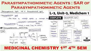 parasympathomimetic agents  SAR of parasympathomimetic agents  L3 U3  Medicinal chemistry 4 sem [upl. by Inneg120]