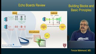 Echo Physics and Hemodynamics [upl. by Fanni390]