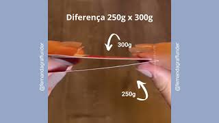 Cartão de Visita  Diferença entre 250g x 300g [upl. by Irolam]