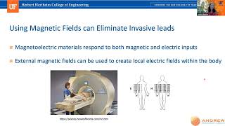 Magnetoelectric Nanomaterials and their Biomedical Applications Jennifer Andrew [upl. by Kath994]