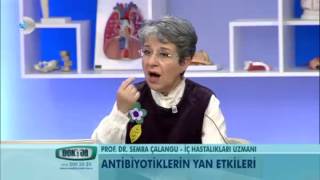 Antibiyotiklerin yan etkileri nelerdir [upl. by Arymat13]